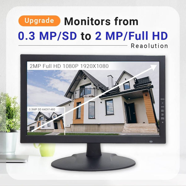 1stPV 18.5" Professional Security Monitor HDMI VGA & BNC Input Audio Video Display Computer PC Monitor w/Speaker for CCTV DVR Office & Home Security Camera System Surveillance Optional Wall Mount