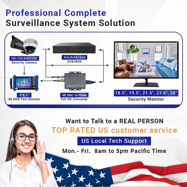 1stPV 18.5" Professional Security Monitor HDMI VGA & BNC Input Audio Video Display Computer PC Monitor w/Speaker for CCTV DVR Office & Home Security Camera System Surveillance Optional Wall Mount