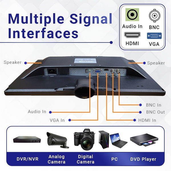 1stPV 18.5" Professional Security Monitor HDMI VGA & BNC Input Audio Video Display Computer PC Monitor w/Speaker for CCTV DVR Office & Home Security Camera System Surveillance Optional Wall Mount