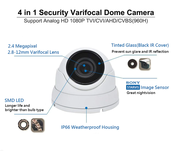 [1PV-2812TVDW] 1stPV Security IR Dome Camera 2.8-12mm 2.4MP 1080P HD TVI AHD CVI CVBS Outdoor Indoor