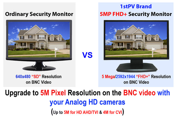 1stPV 21.5" HD-TVI,AHD,CVI/CVB Analog HD 16:9 LED Security Monitor 1x HDMI & 2X BNC Video Inputs CCTV DVR Home Office Surveillance System