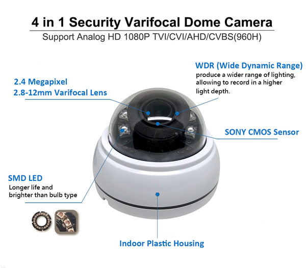 [1PV-2812TVDP] 1stPV 2.8-12mm Varifocal Lens Dome Indoor Surveillance Camera, 1080P Full HD, 2.4MP 4in1 (TVI/AHD/CVI/CVBS), Smart IR Tech, Analog CCTV Security Camera, Metal, White, TEL Live Local Service