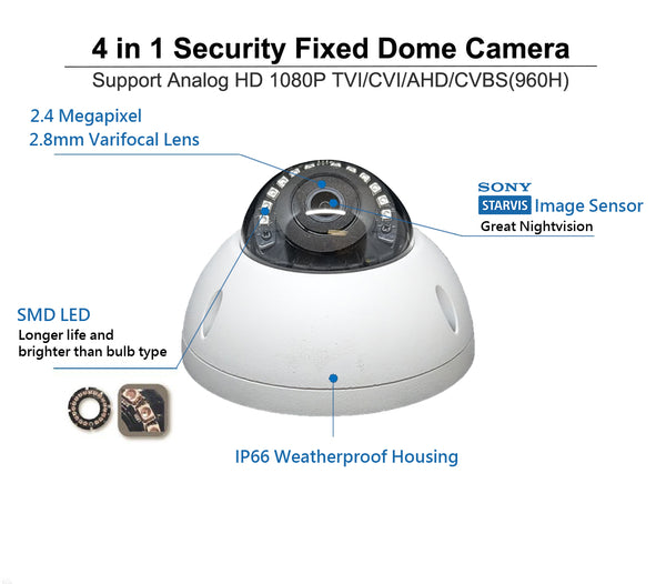 [1PV-28TFDM] 1stPV 2.8mm Fixed Lens Dome Outdoor Surveillance Camera, 1080P Full HD, 2.4MP 4in1 (TVI/AHD/CVI/CVBS), Smart IR Tech, Analog CCTV Security Camera, Metal, White, TEL Live Local Service